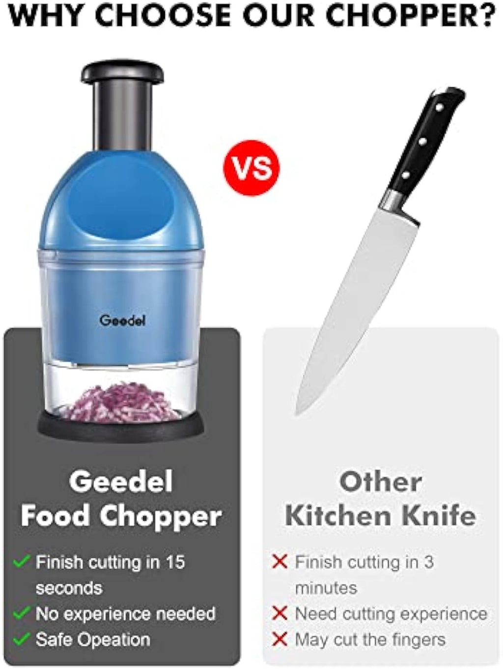 2026 Geedel Manual Food Chopper,2026 Prep Essential! Easily Chop Onions, Garlic, Veggies,BPA Free,Easy Clean